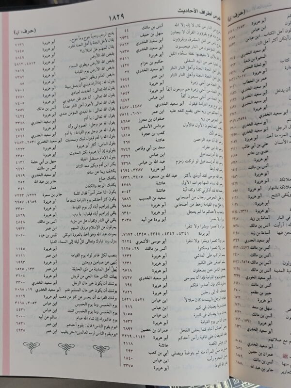 Sahih Al Bukhari Complete In 1 Book (Arabic) - Image 7